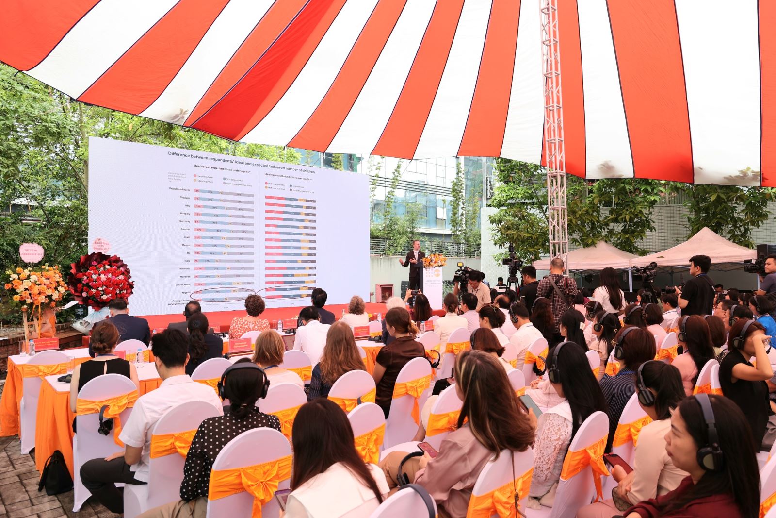 Các đại biểu tham dự lễ meeting