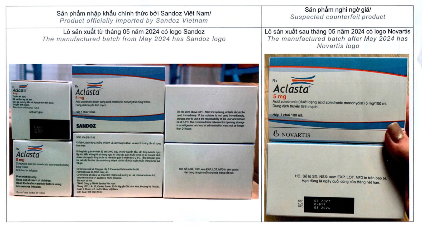 Hình ảnh thuốc Aclasta nhập khẩu chính thức bởi Sandoz Việt Nam và sản phẩm nghi ngờ giả.