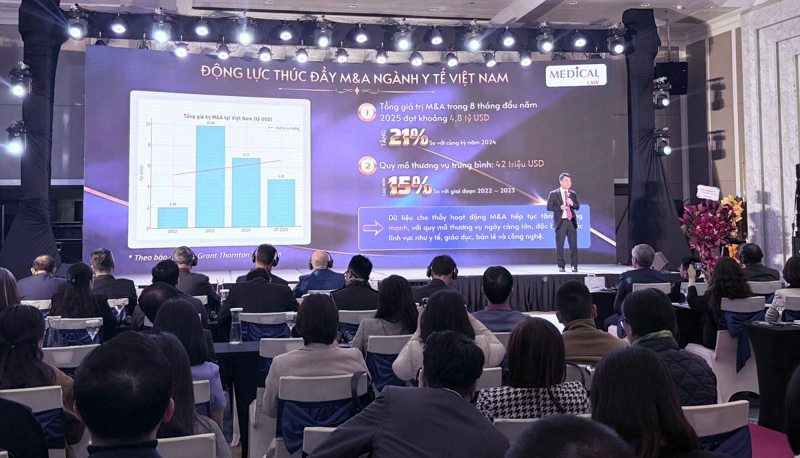 Hội nghị quốc tế về mua bán và sáp nhập trong ngành Y tế năm 2025 diễn ra ngày 21/11 tại Hà Nội