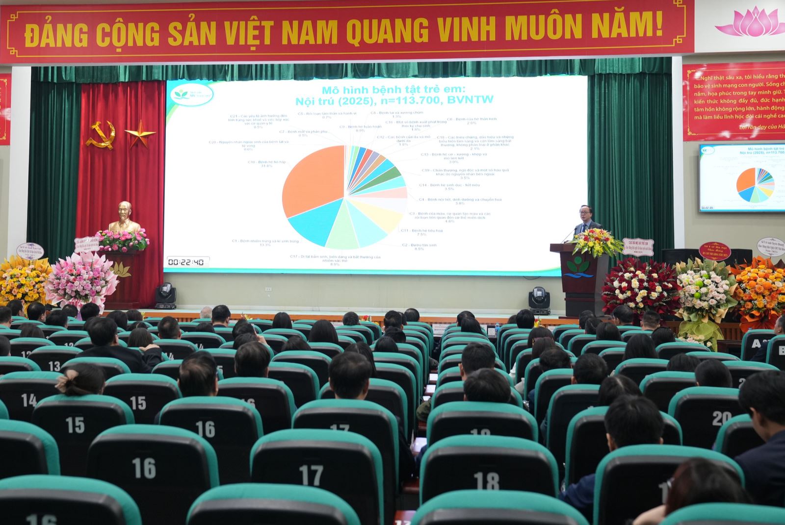 Mô hình bệnh tật ở trẻ em Việt Nam có nhiều thay đổi, bệnh truyền nhiễm giảm dần nhờ tiêm chủng đẩy mạnh, trong khi bệnh không lây nhiễm, mạn tính (hen, béo phì, tiểu đường tuýp 1, rối loạn chuyển hóa...) gia tăng.