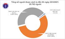 Gần 40.000 người đã tiêm vắc xin COVID-19; Bộ Y tế kiểm tra công tác phòng chống dịch tại Hà Nội