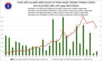 Tối 28/7: Thêm 3.698 ca mắc mới, 4.511 bệnh nhân được công bố khỏi bệnh