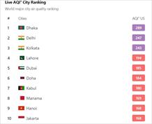 Hà Nội ô nhiễm không khí nghiêm trọng, Bộ Y tế đưa ra khuyến cáo