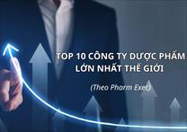 Bảng xếp hạng Top 10 Công ty Dược phẩm lớn nhất thế giới 2025: Những “gã khổng lồ” dịch chuyển vị thế