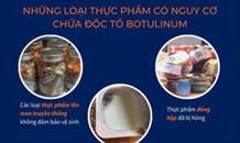 [Infographic] Ngộ độc Botulinum từ thực phẩm và cách phòng tránh