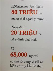 Mỗi năm Việt Nam có 300.000-350.000 ca phá thai